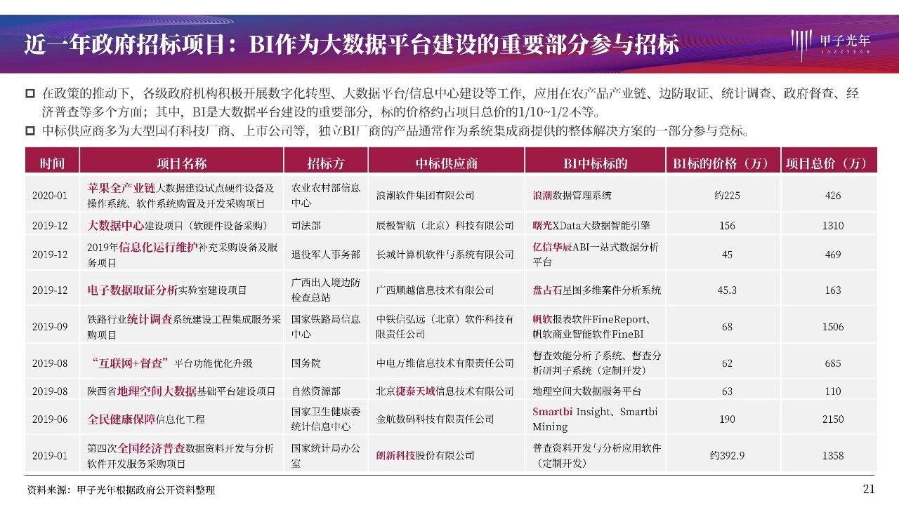 新澳天天开奖资料大全1052期,数据资料解释落实_精英版201.124