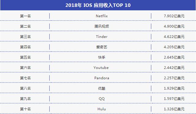 2024全年資料免費大全,收益成语分析落实_ios2.97.118