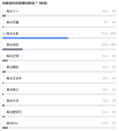 4777777澳门开奖结果查询十几,最佳精选解释落实_豪华版180.300