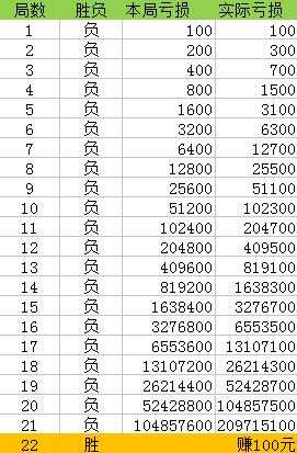 溴彩一肖一码100,广泛的解释落实支持计划_标准版90.65.32