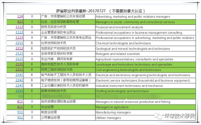 新澳门内部一码精准公开,最新热门解答落实_豪华版180.300