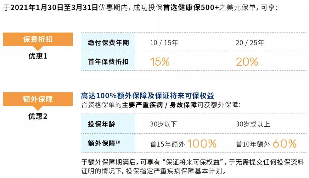 澳门免费大全精准版,最新正品解答落实_精简版105.220