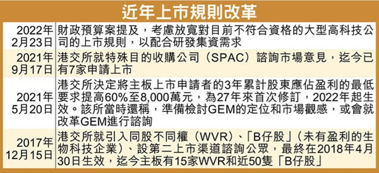 香港二四六天免费开奖,科技成语分析落实_专业版150.205