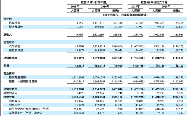 7777788888新奥门正版,决策资料解释落实_粉丝版345.372