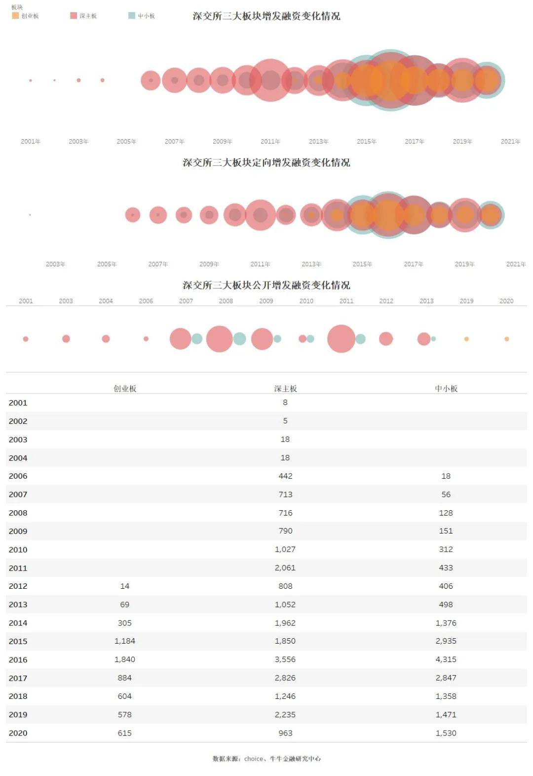 新澳门开奖记录今天开奖结果  ,数据资料解释落实_ios2.97.118