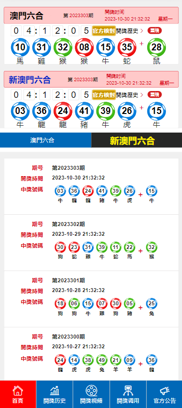 澳门六开奖结果2024开奖记录今晚直播,广泛的解释落实支持计划_粉丝版345.372