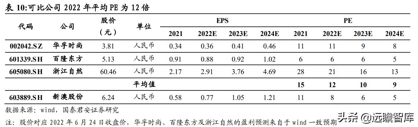 2024新澳免费资科大,涵盖了广泛的解释落实方法_3DM36.40.79