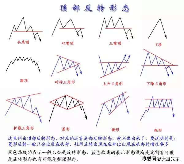 澳彩资料免费的资料大全wwe,绝对经典解释落实_win305.210