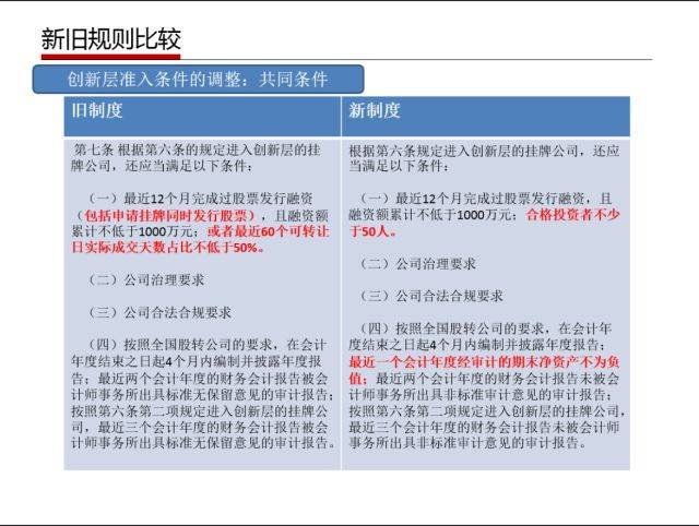 新澳2024今晚开奖资料,准确资料解释落实_极速版49.78.58