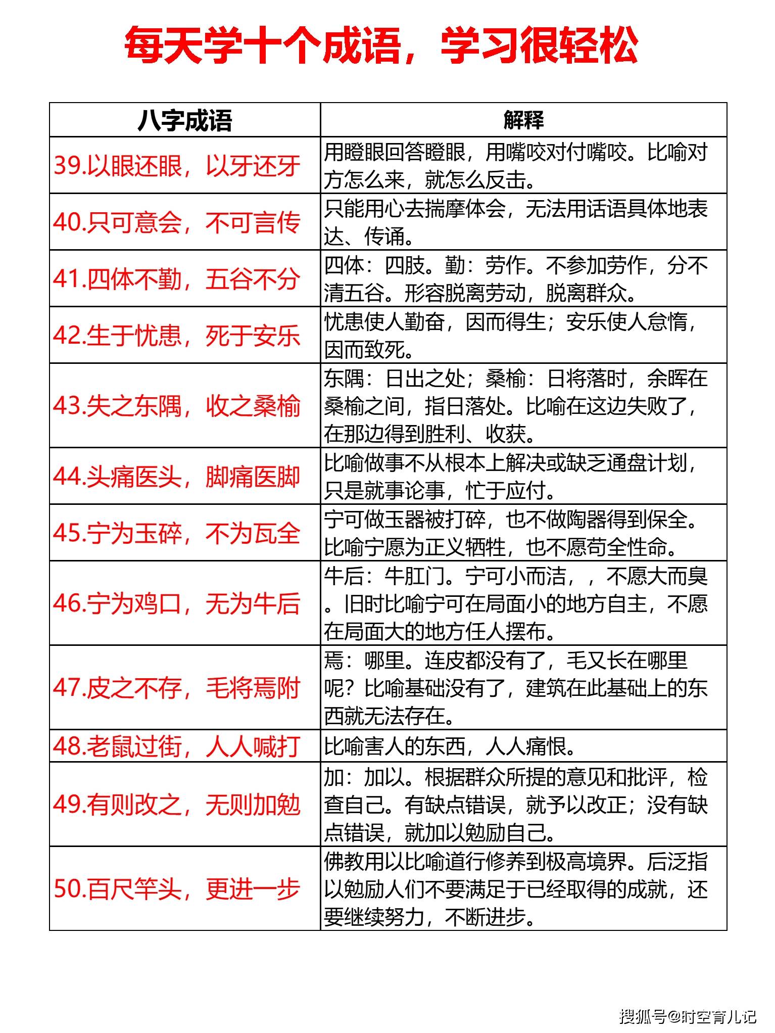 2004新澳门天天开好彩,确保成语解释落实的问题_精英版201.124