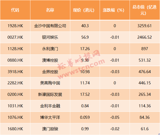 2004新澳门天天开好彩大全正版,广泛的解释落实支持计划_豪华版180.300