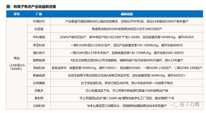 新奥正版全年免费资料,最新正品解答落实_专业版150.205