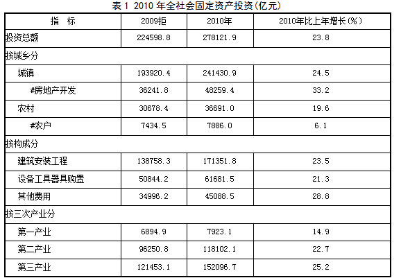 2024新澳原料资料,最新热门解答落实_精英版201.124