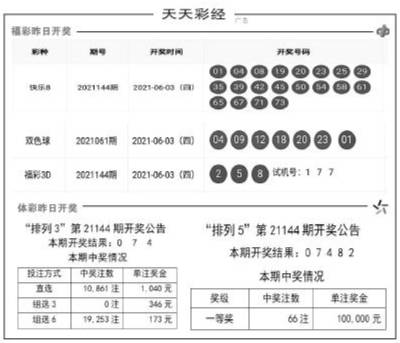 澳门天天开彩大全免费,广泛的解释落实方法分析_精简版105.220