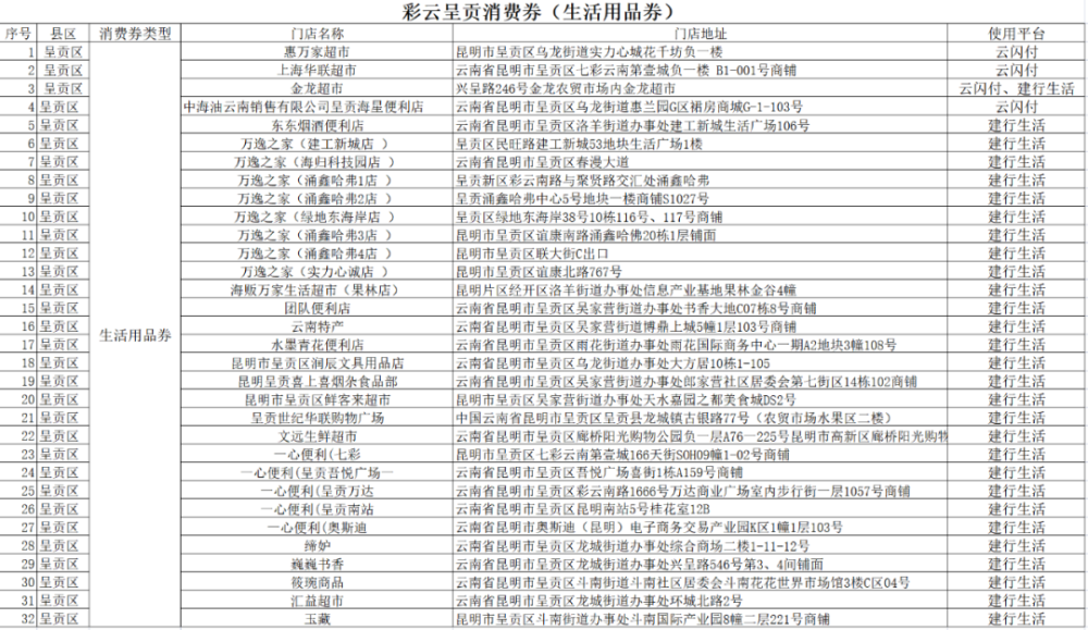 新奥彩今天晚上开奖结果查询表,便利解答解释落实_和谐版91.17.61