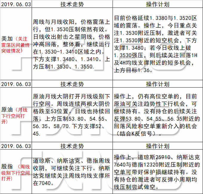 新澳天天开奖资料大全最新54期,质地解答解释落实_资料版74.49.19