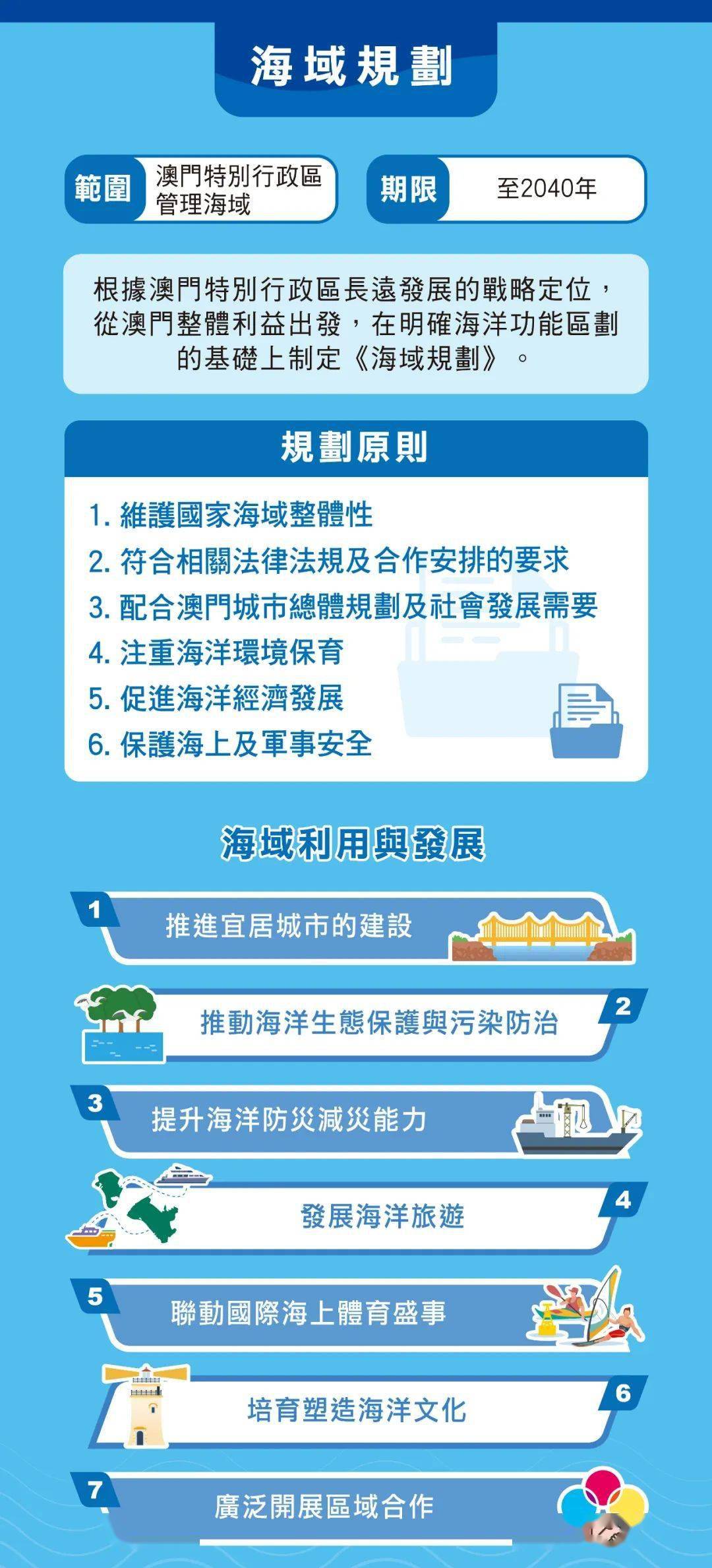 澳门正版挂牌资料全篇完整篇,清白解答解释落实_独立版36.49.33