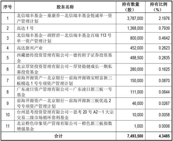 新澳好彩免费资料查询最新版本,产业解答解释落实_公开版95.31.37