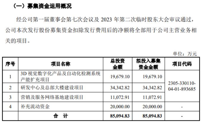 2024新澳特玛内部资料,深厚解答解释落实_敏捷版91.41.23