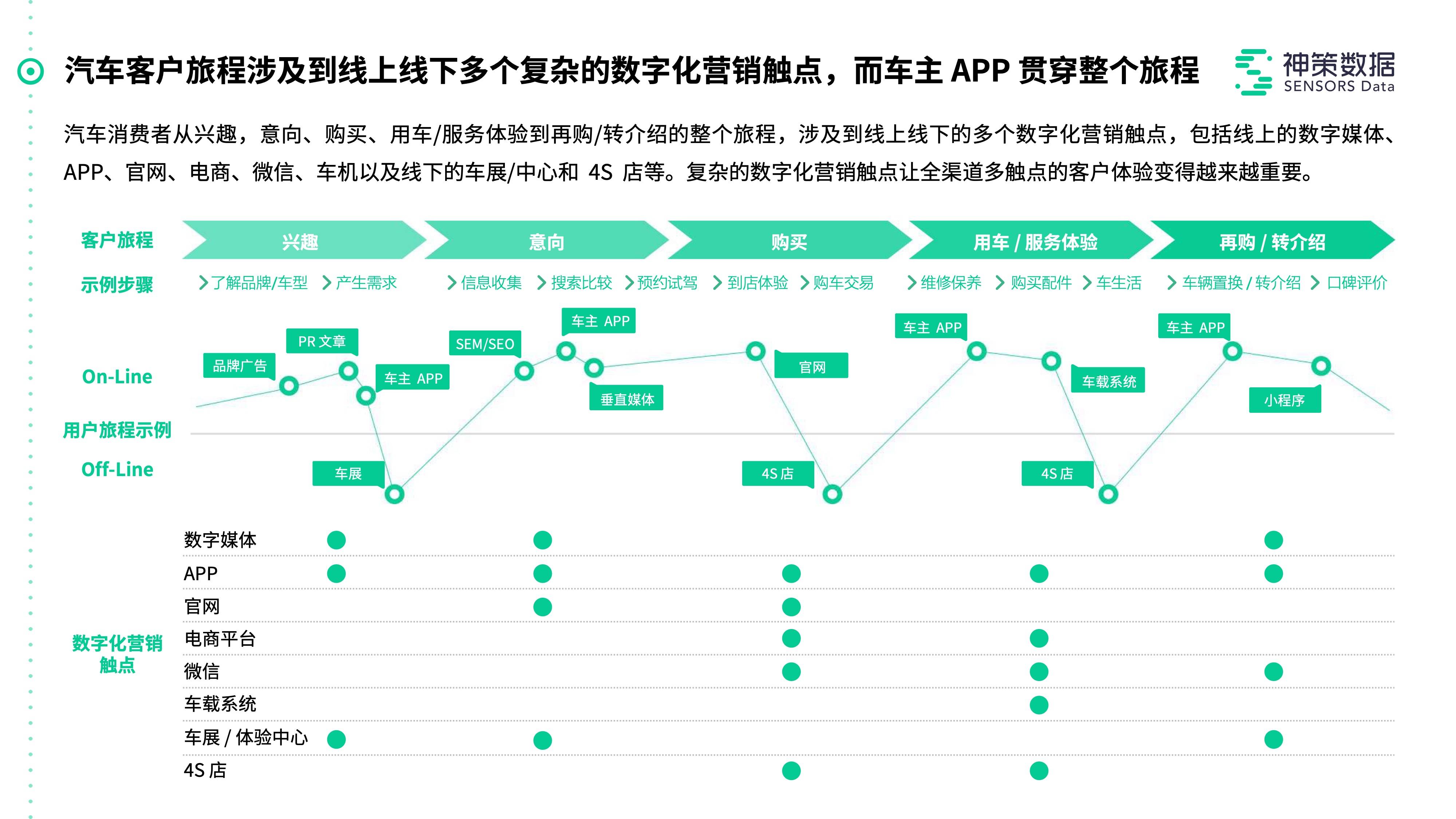 新澳门开奖历史记录走势图表,顾问解答解释落实_长期版30.85.53