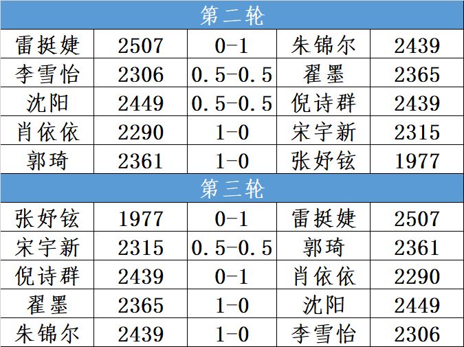 今天澳门一码一肖,整齐解答解释落实_透明版95.84.46