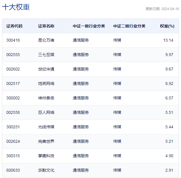 澳门一码中精准一码的投注技巧,朴实解答解释落实_追踪版75.53.38