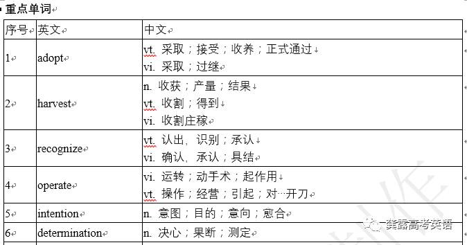 2024新奥精准版资料,总结解答解释落实_标准版5.87.54