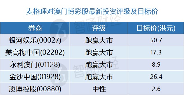 简报 第81页