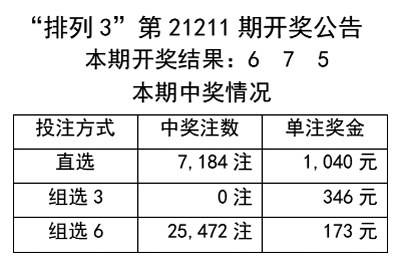 简讯 第81页