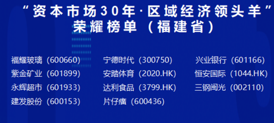 新澳精准资料免费提供生肖版,市场解答解释落实_灵活版10.33.42