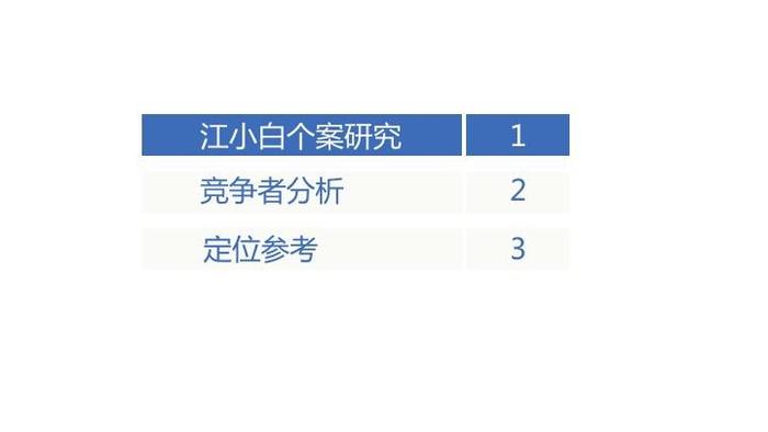 2020年新奥门免费資料大全,现行解答解释落实_策展版75.27.3