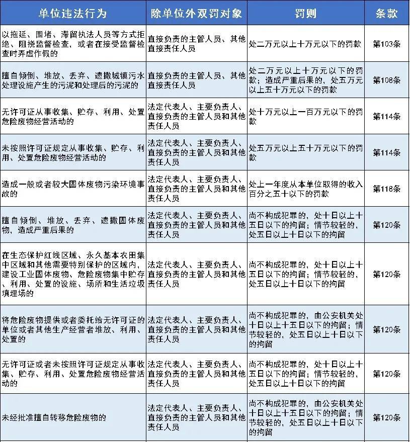 2024年免费下载新澳,内容解答解释落实_速成版42.50.38