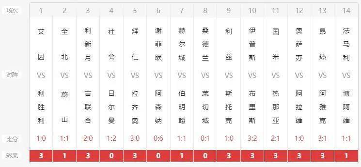 澳门开奖结果开奖记录表62期,跨部解答解释落实_和谐版46.49.53