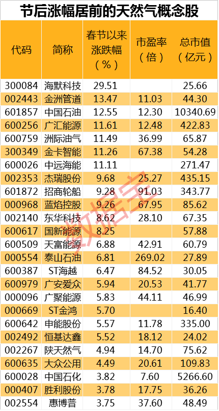 新奥资料免费精准2024生肖表,稳定解答解释落实_社区版82.43.65