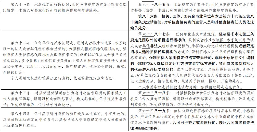 澳门一码一肖一待一中四不像,精炼解答解释落实_生存版84.50.84