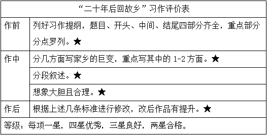 一码一肖100%中用户评价,洗练解答解释落实_透明版79.29.74