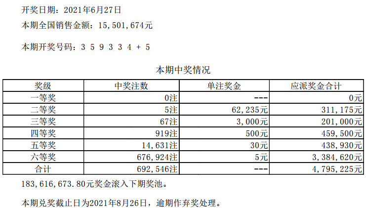 快读 第46页