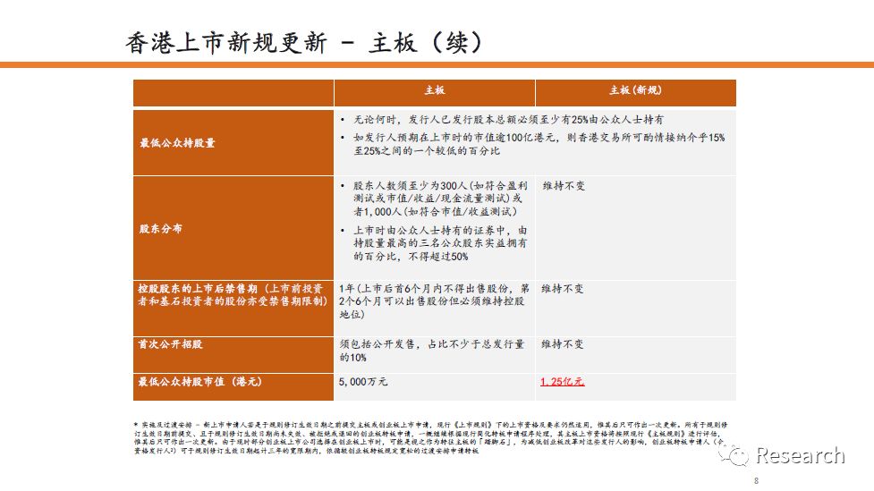 2024年香港免费资料,准则解答解释落实_媒体版76.87.85