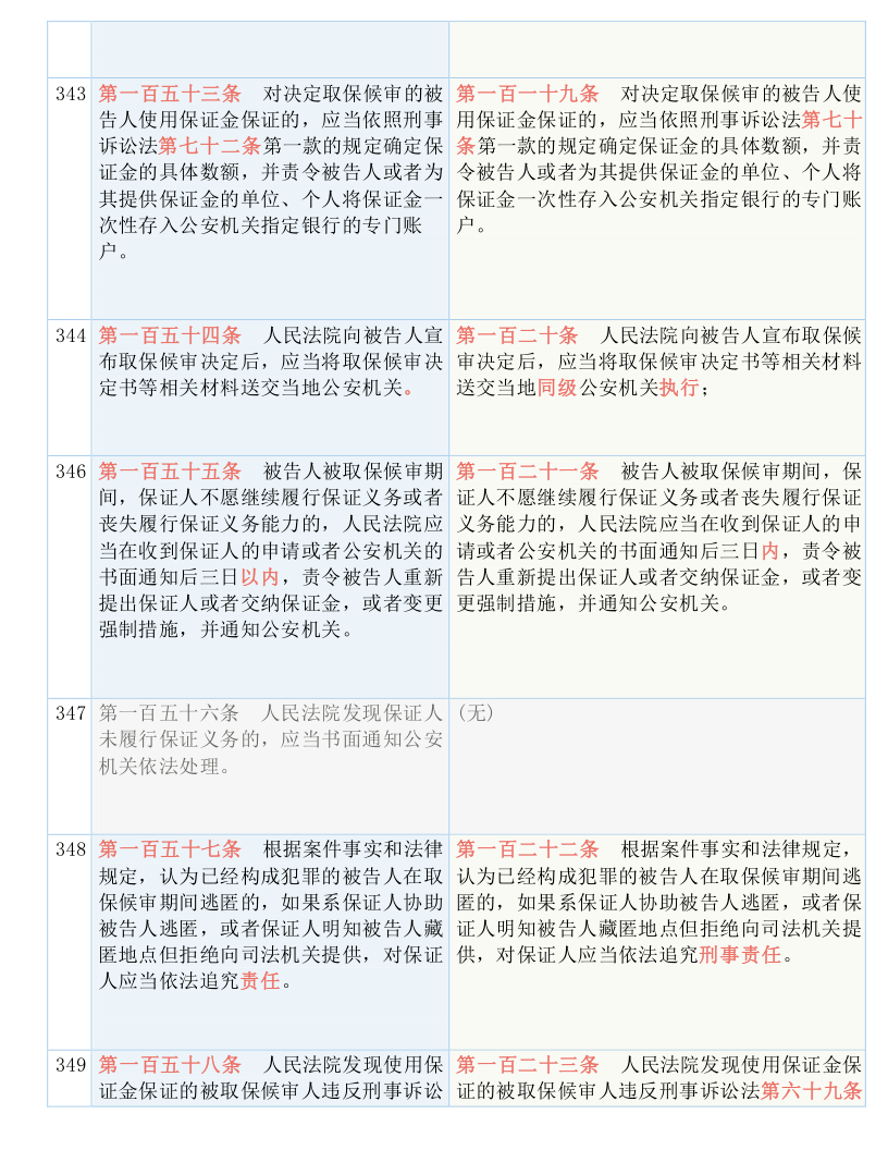 2024澳门最精准正最精准龙门,数量解答解释落实_精华版67.12.94