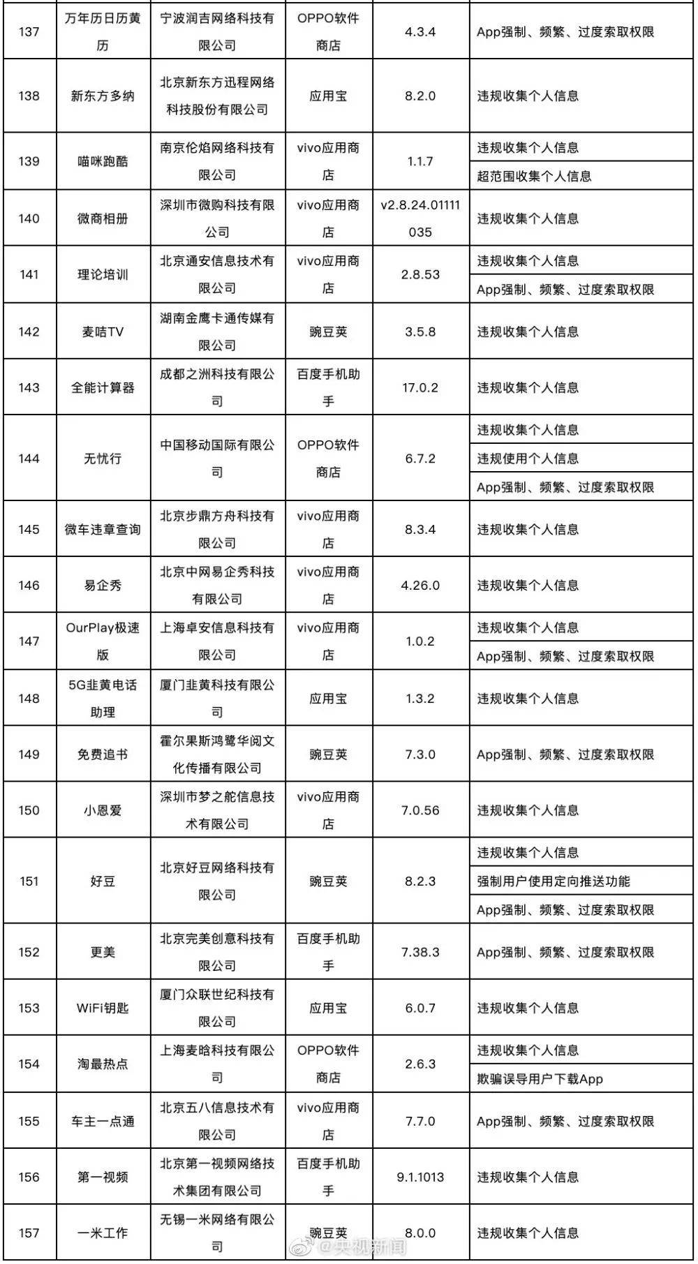 2024新澳门精准免费大全,行政解答解释落实_用户版57.44.8