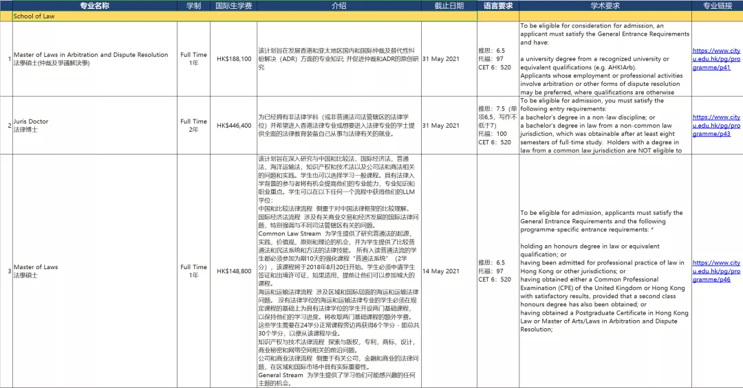 香港4777777最快开码,证实解答解释落实_复制版72.96.21