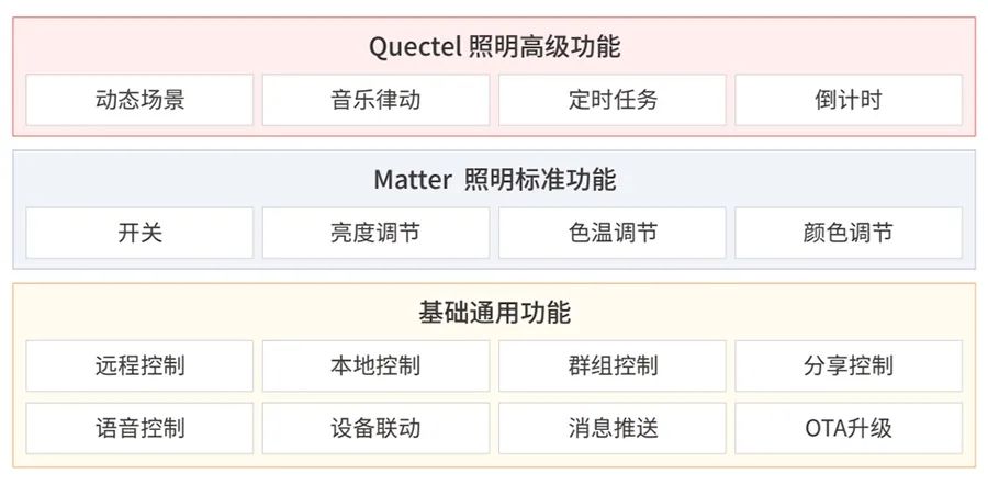 2024香港今晚开奖号码,集成解答解释落实_定时版89.19.96