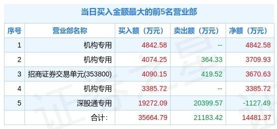 2024新澳资料免费大全,正规解答解释落实_复古版58.92.60