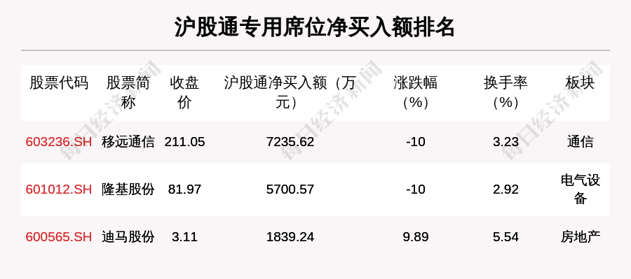 2024香港今晚开奖号码,干净解答解释落实_言情版54.32.50