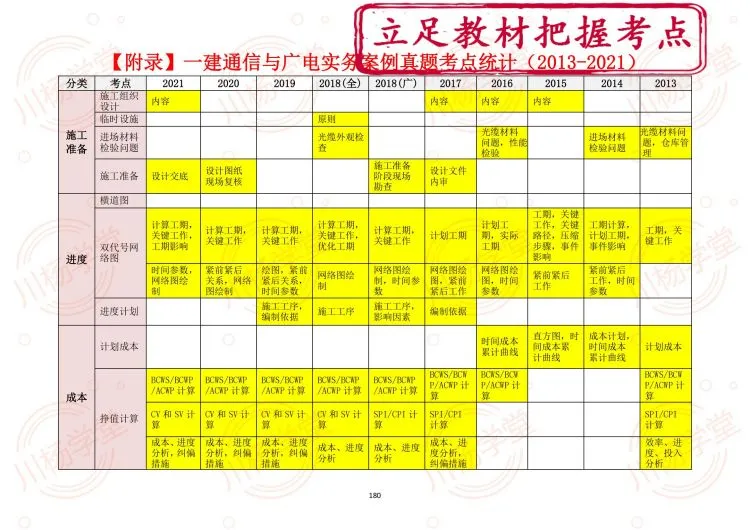 黄大仙三期内必开一肖,原理解答解释落实_科技版21.32.21