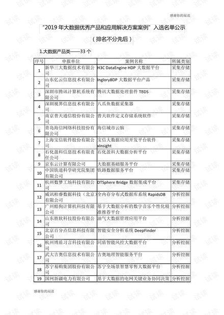 7777788888精准新传真,方案解答解释落实_活跃版97.81.12