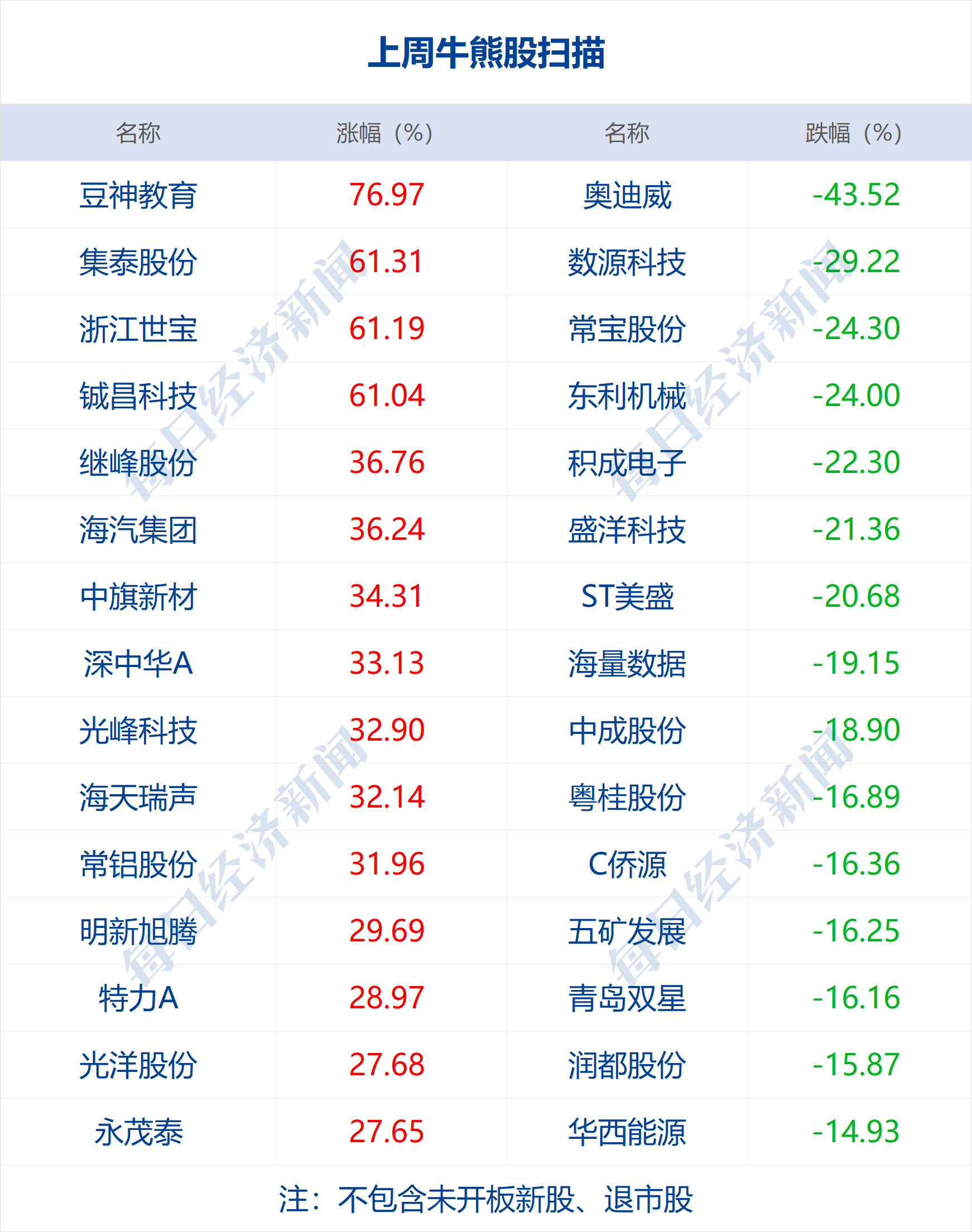 2024澳门精准正版,先锋解答解释落实_伙伴版67.79.7