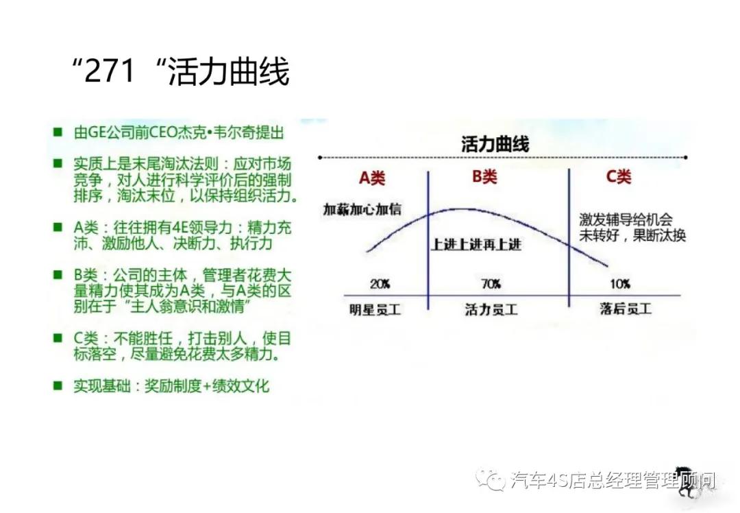 简报 第22页