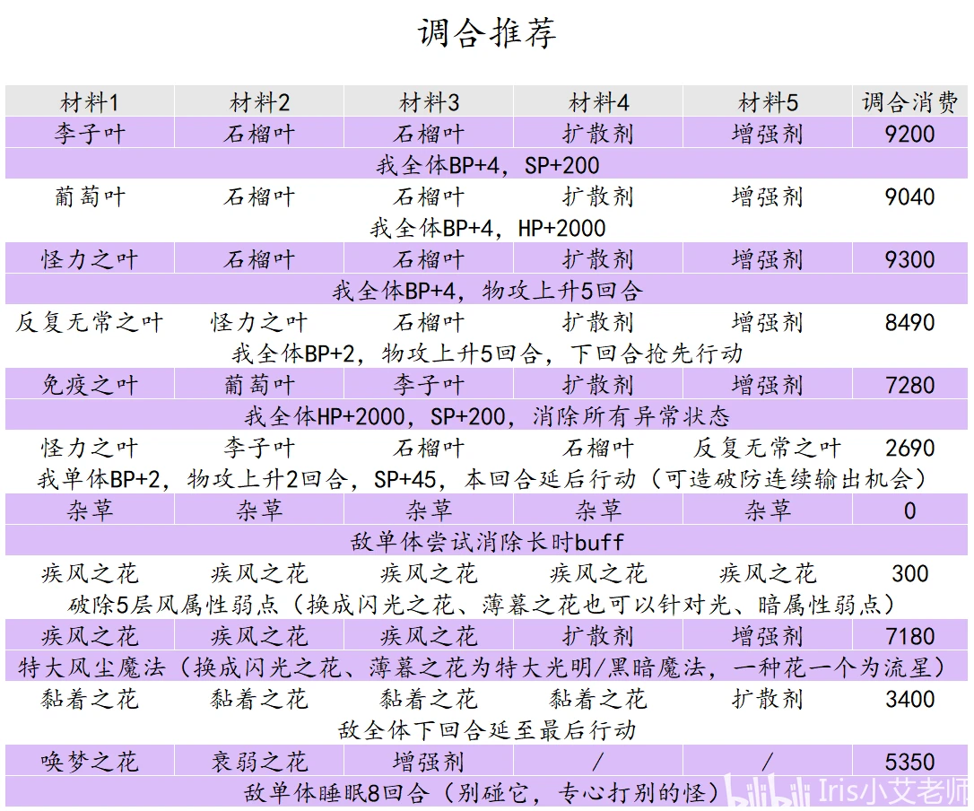 港彩二四六天天好开奖结果,合规解答解释落实_加强版22.58.20