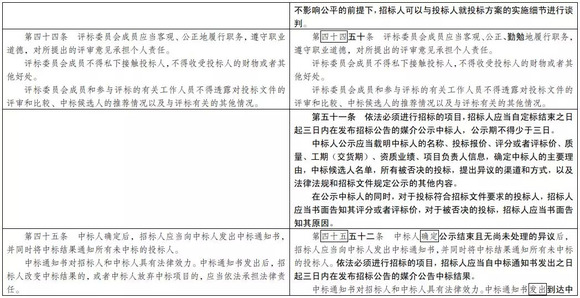 2024新澳今晚开奖号码139,卓越解答解释落实_供给版24.85.91